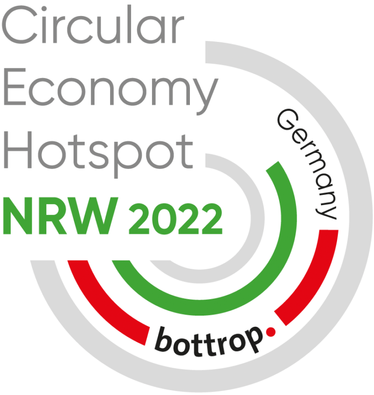 Circular Economy Hotspot Bottrop 2022